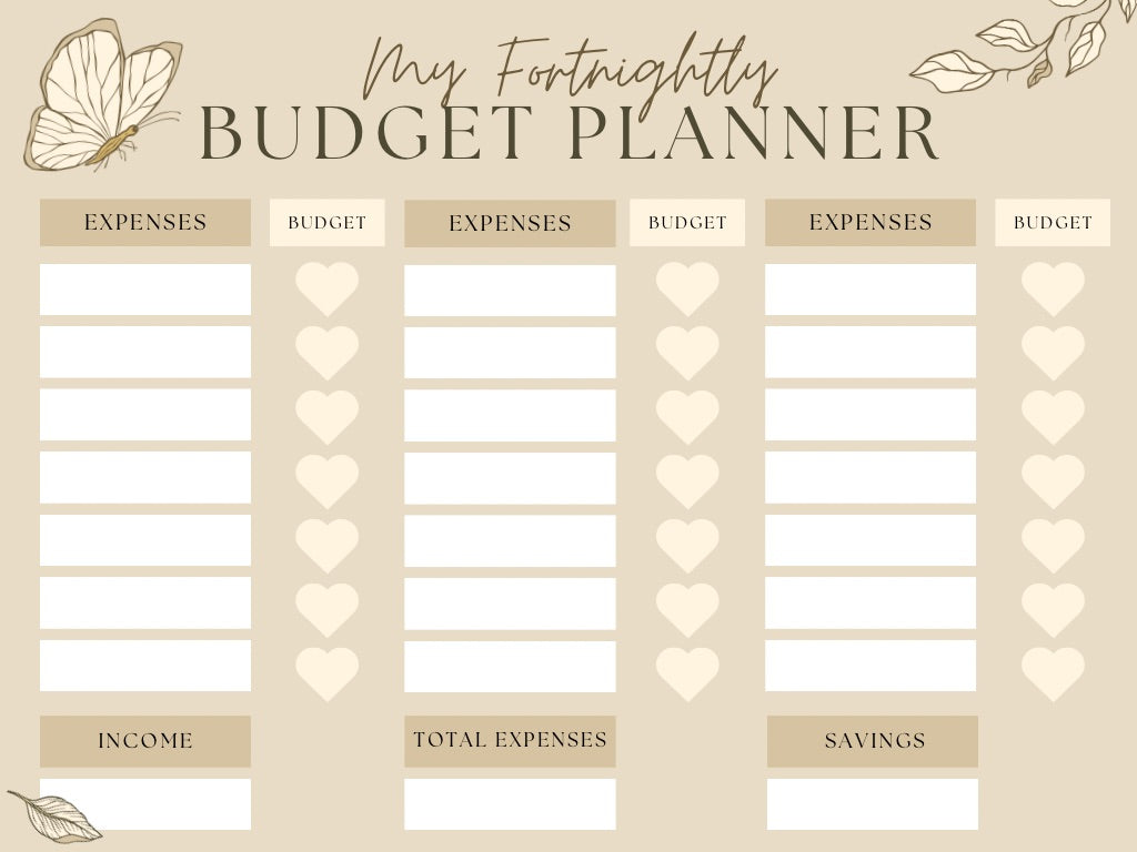 My Fortnightly Budget Planner (21 rows)